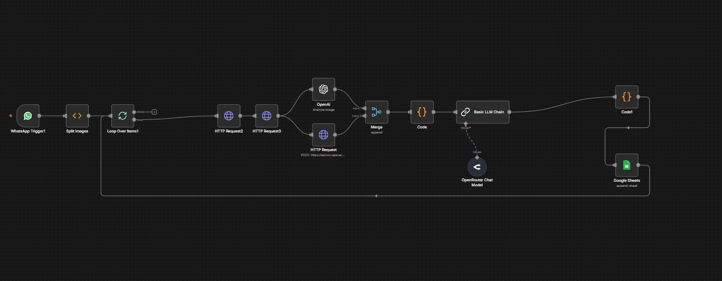 DocketLeads AI workflow