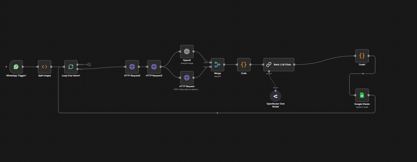 DocketLeads AI overview