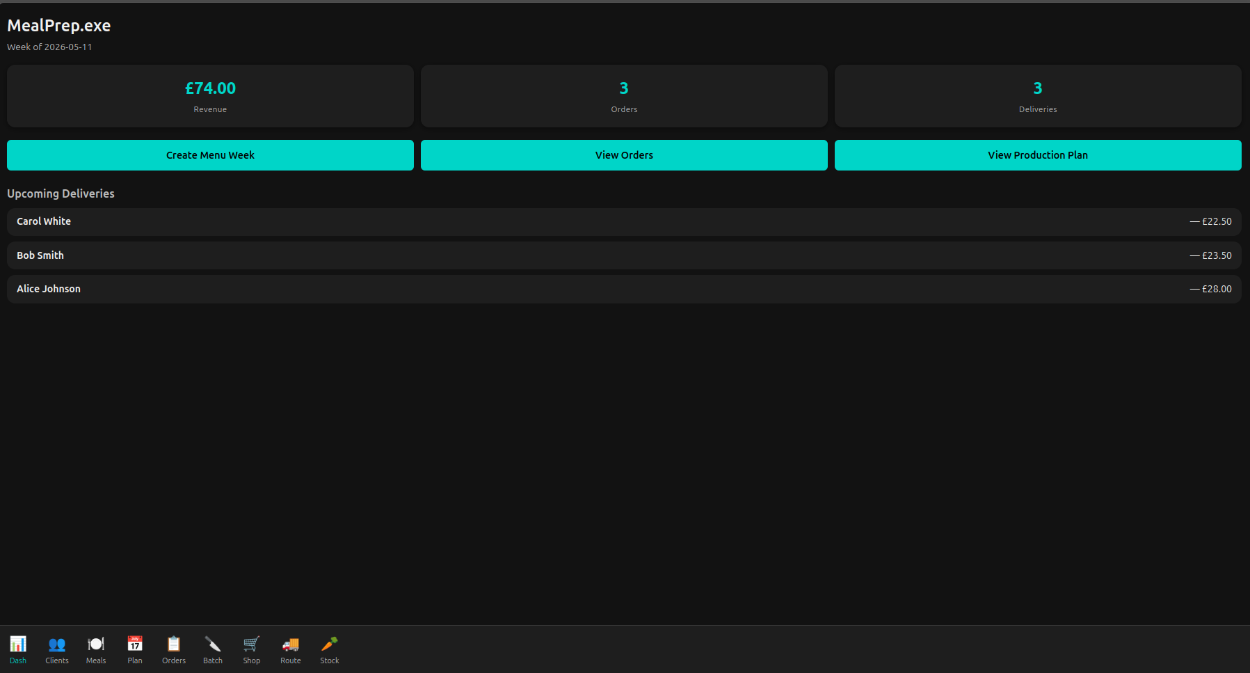 Production dashboard